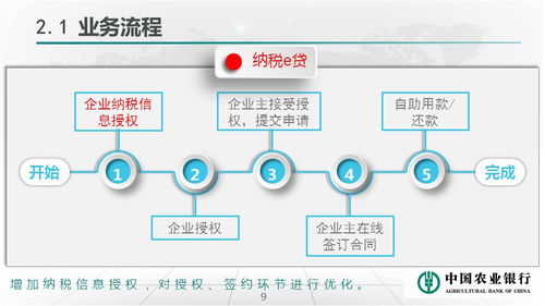 樓宇黨建賦能計(jì)算機(jī)網(wǎng)絡(luò)開發(fā)與服務(wù) 融合發(fā)展新篇章